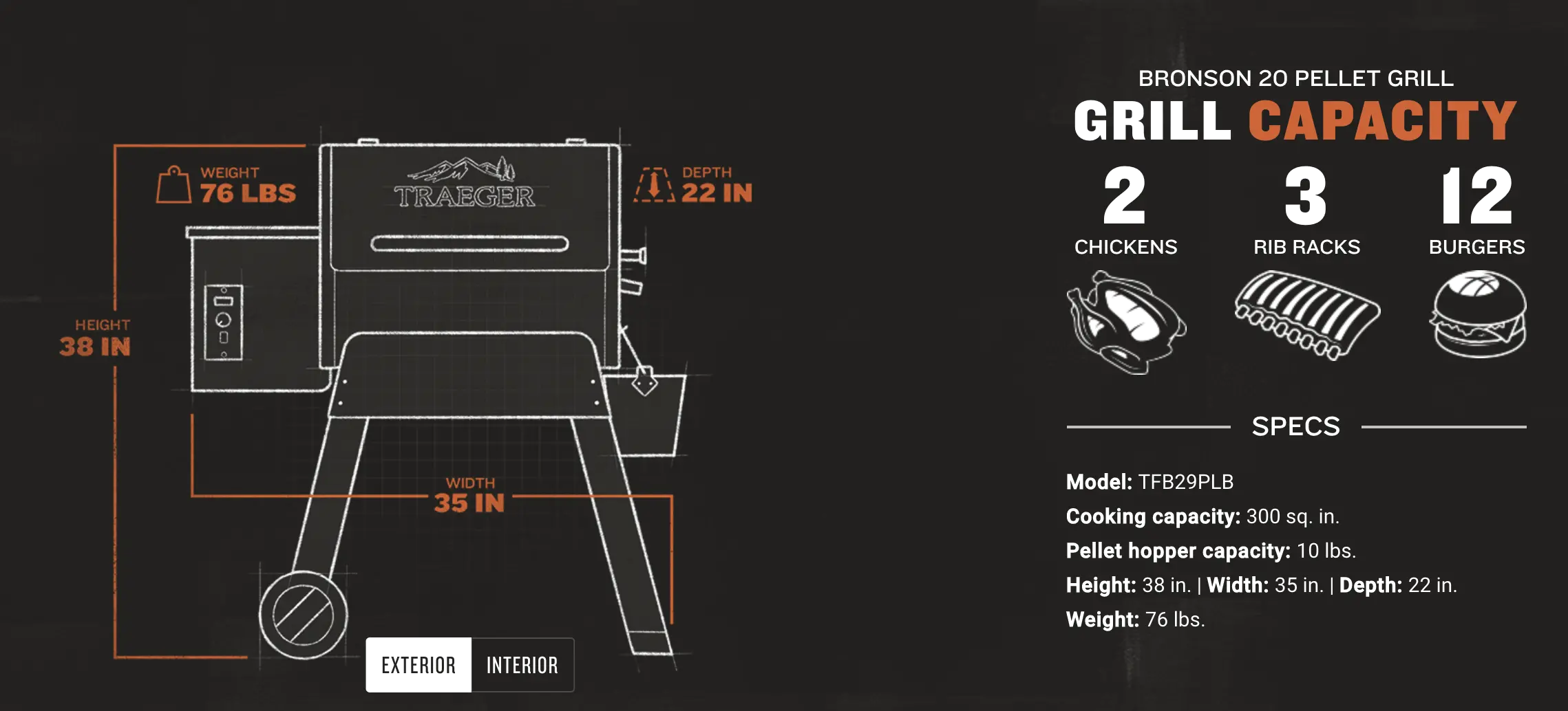 TFB29PLB,20-BLACK Traeger Grill Bronson 20-3
