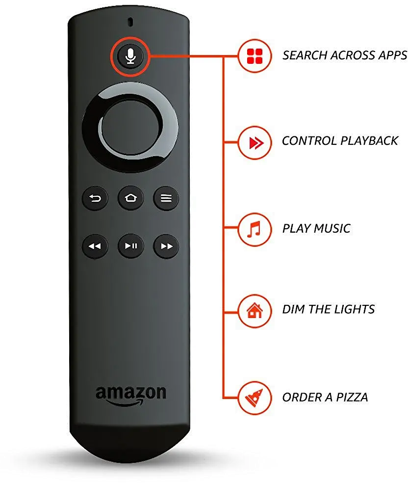 AMZ-TVSTICKA Amazon Fire TV Stick with Alexa Voice Remote - Streaming Media Player-3