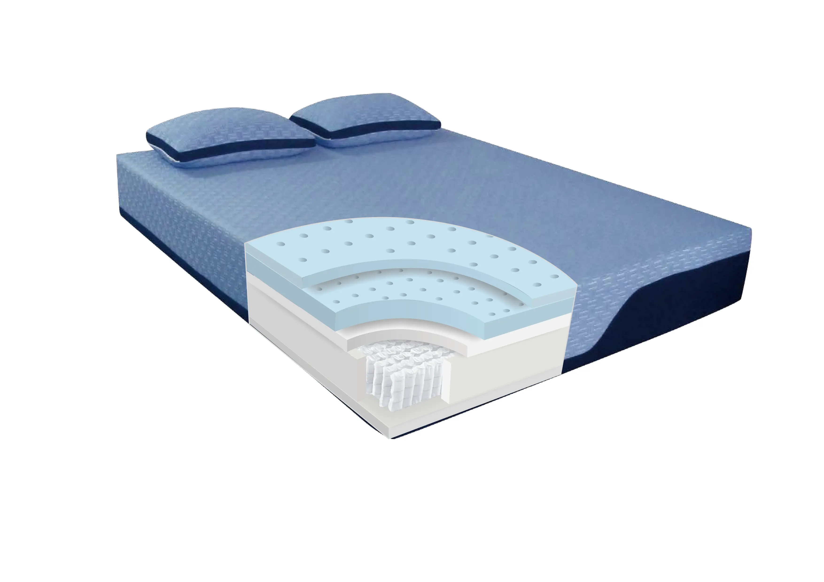 AH-BBHY-011KG Blue Burrito Hybrid Memory Foam King Mattress-3
