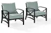 KO60013BZ-MI Kaplan Black and Blue Patio Armchairs, Set of 2