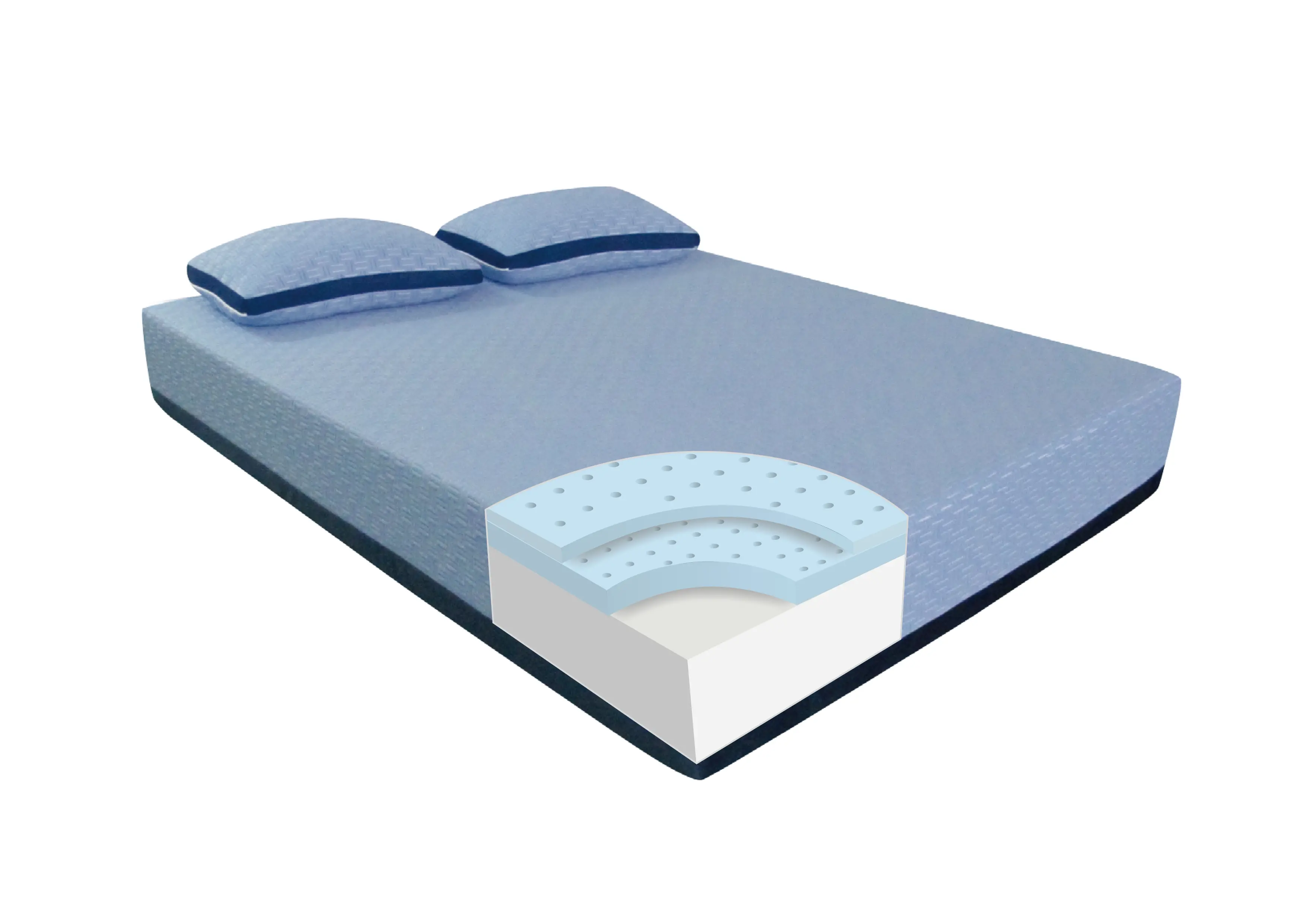 TXL-2PC-BLUE-VISCO Blue Burrito Visco Gel Memory Foam Split King Mattress-3