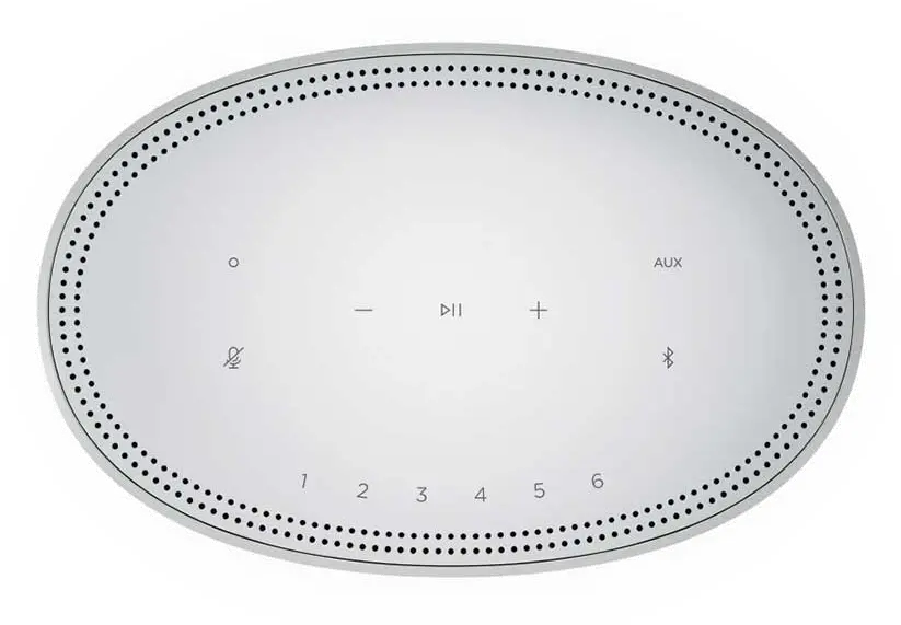 HOME SPEAKER 500 SILVER Bose Silver Home Speaker 500 -4
