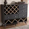 150-9235-RCW Audrea Mid Century Gray Wine Cabinet