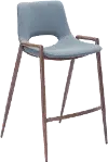 Desi Gray Counter Height Stool, Set of 2
