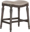 Lockhart Gray Counter Height Stool