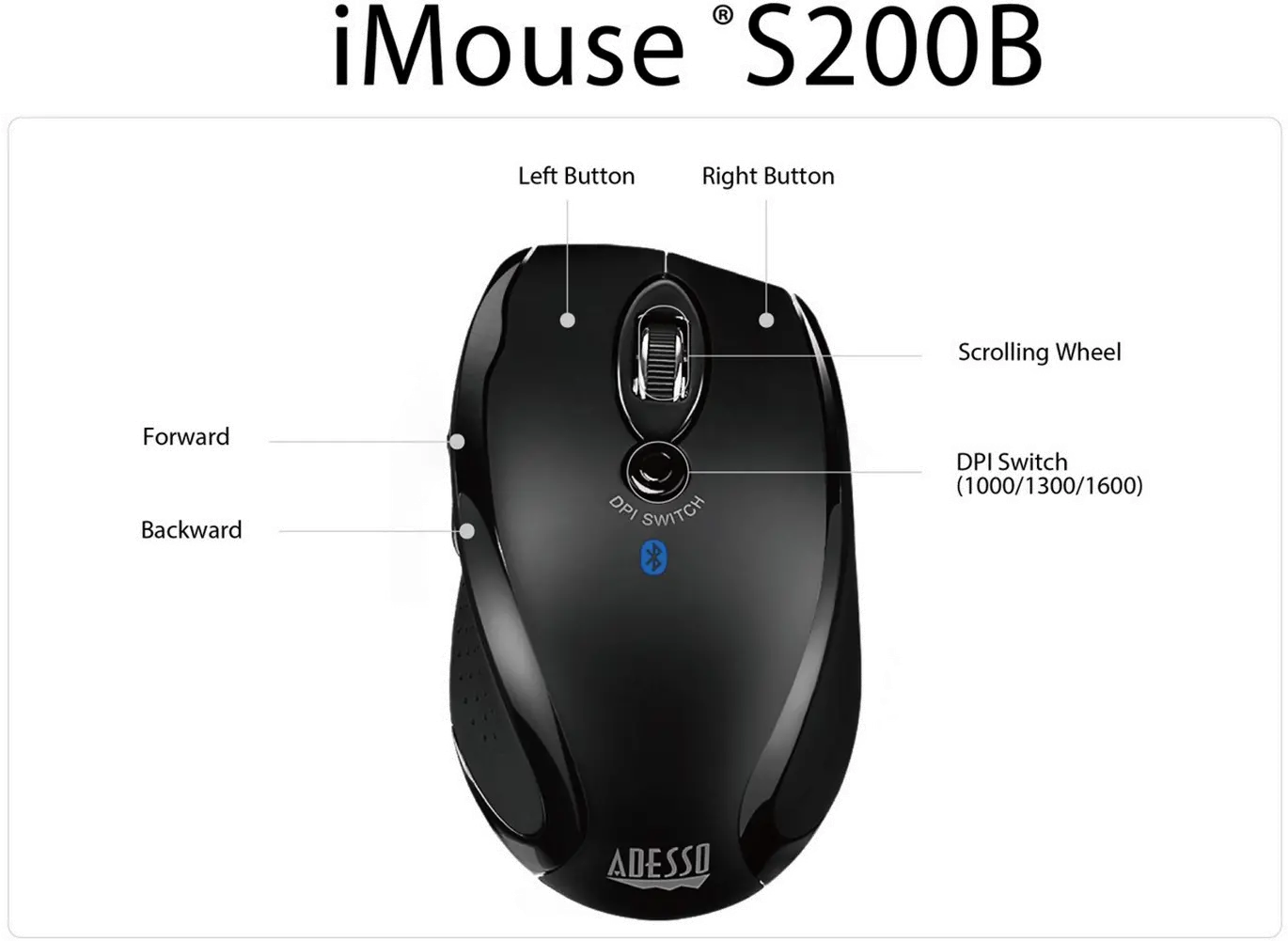 iMOUSE-S200B BLK Adesso iMouse S200B Ergonomic Mini Wireless Mouse-10