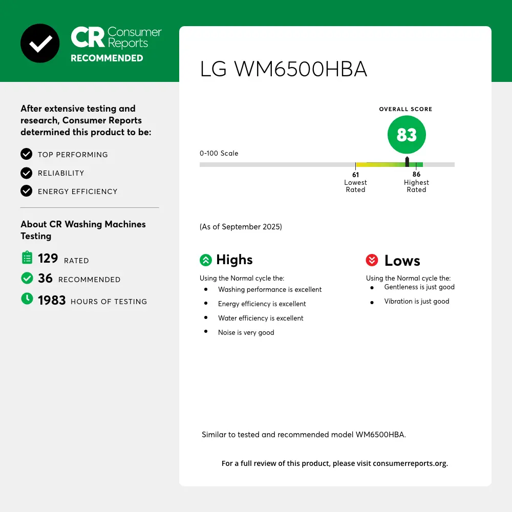 WM6500HBA LG 5 cu ft Front Load Washer - Black Steel 6500B-3