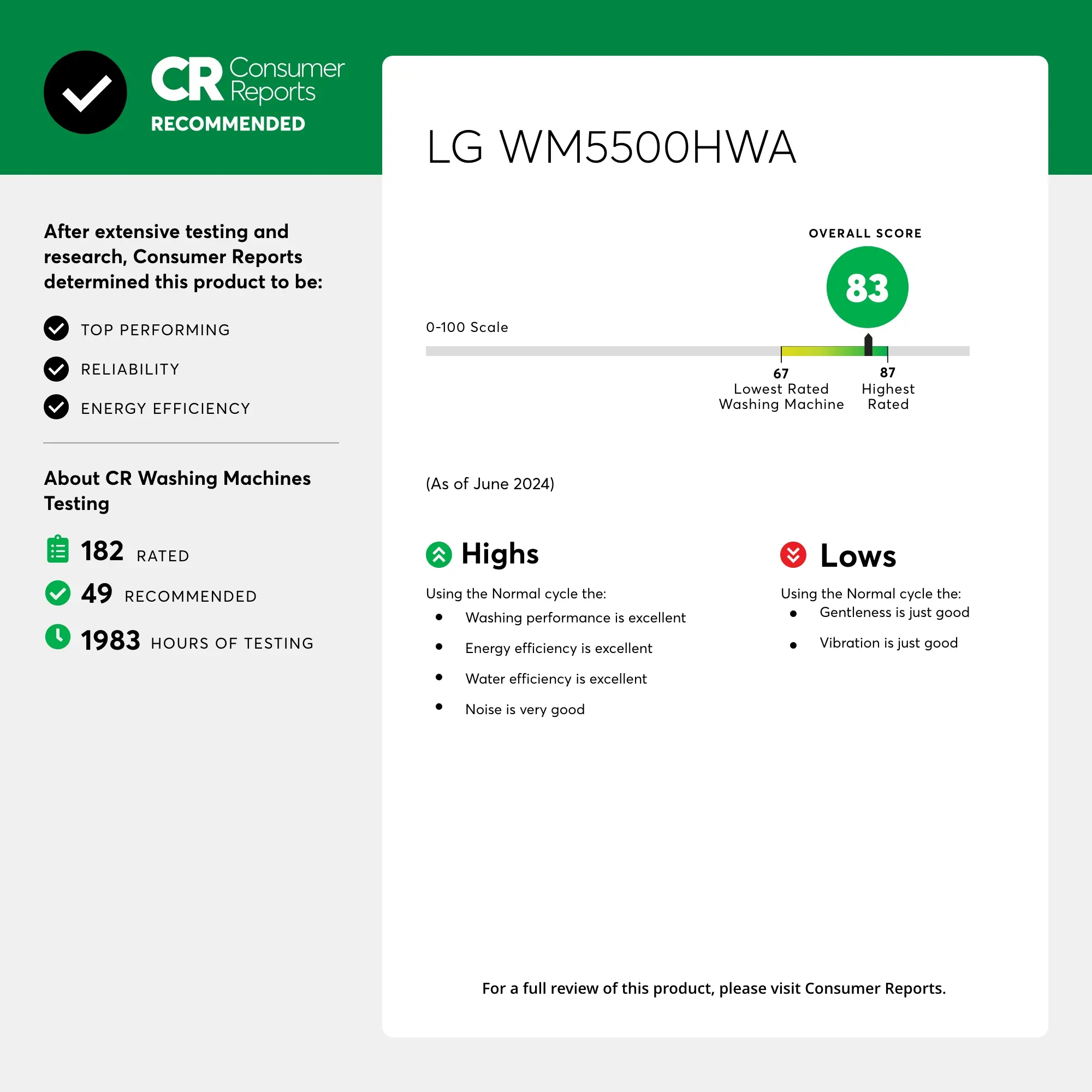 WM5500HWA LG 4.5 cu ft Front Load Washer - White 5500W-3
