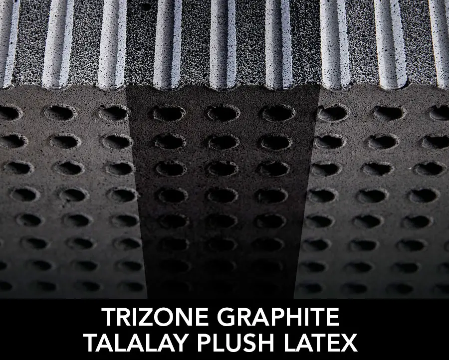 8062KK-1070 King Koil Xtended Life Evermore Plush Euro Top Cal-King Mattress-7