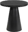 Portland Black Round End Table