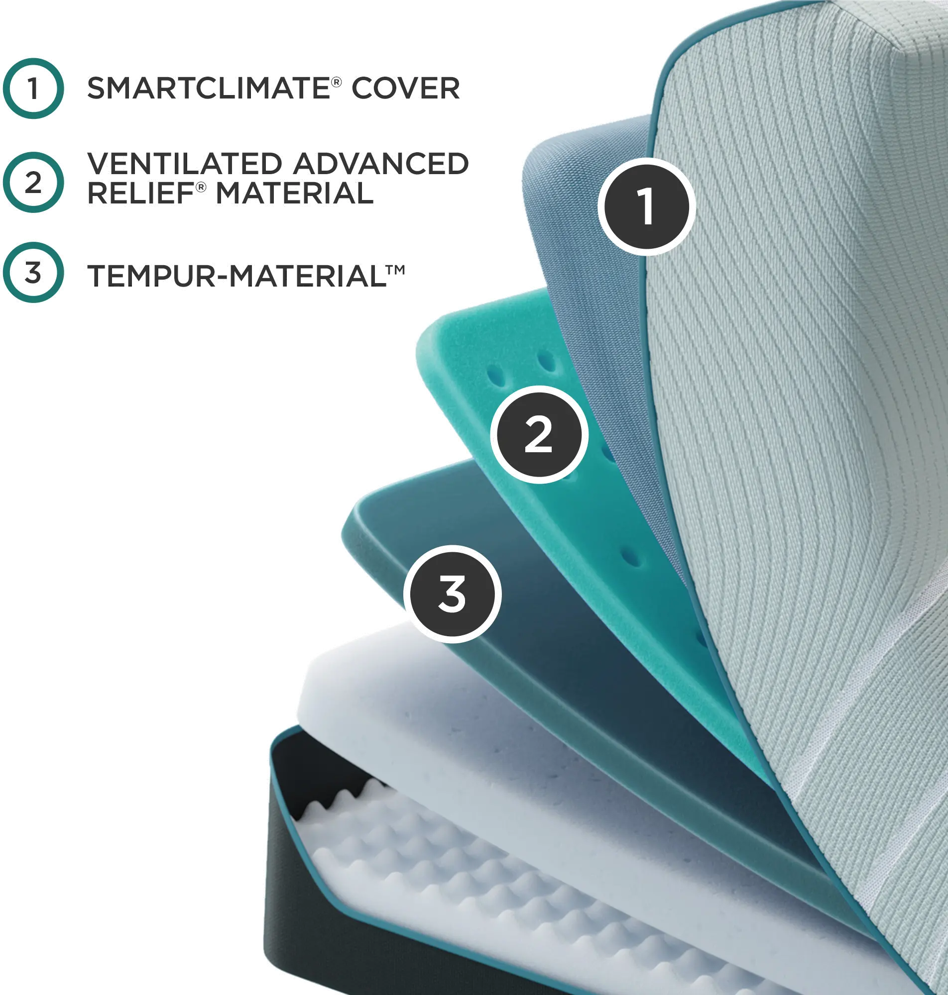 10748140 Tempur-Pedic ProAdapt 2.0 Medium Full Mattress-4