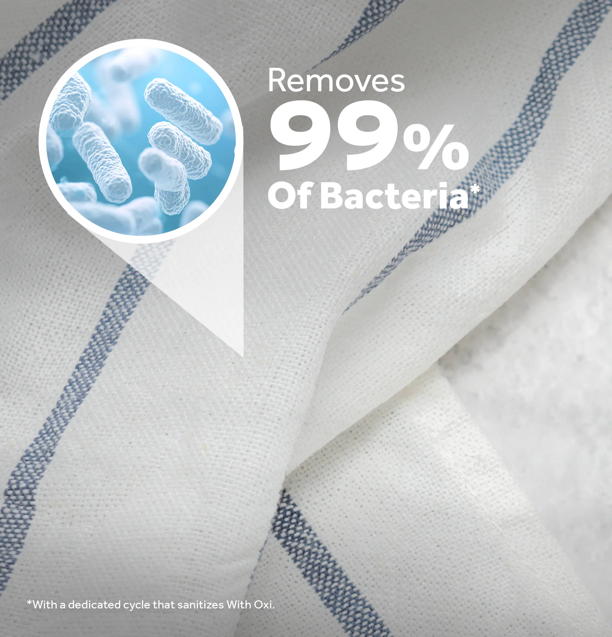 GTW485ASWWB GE 4.5 Cu Ft Top Load Washer - White-12