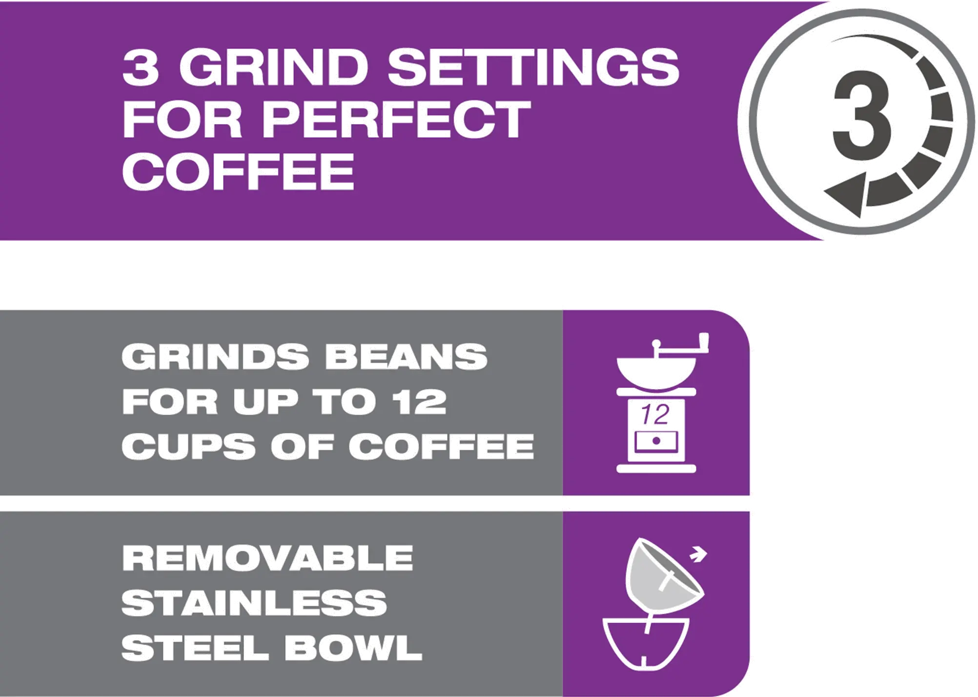 Salton Stainless Steel Smart Coffee Grinder-6