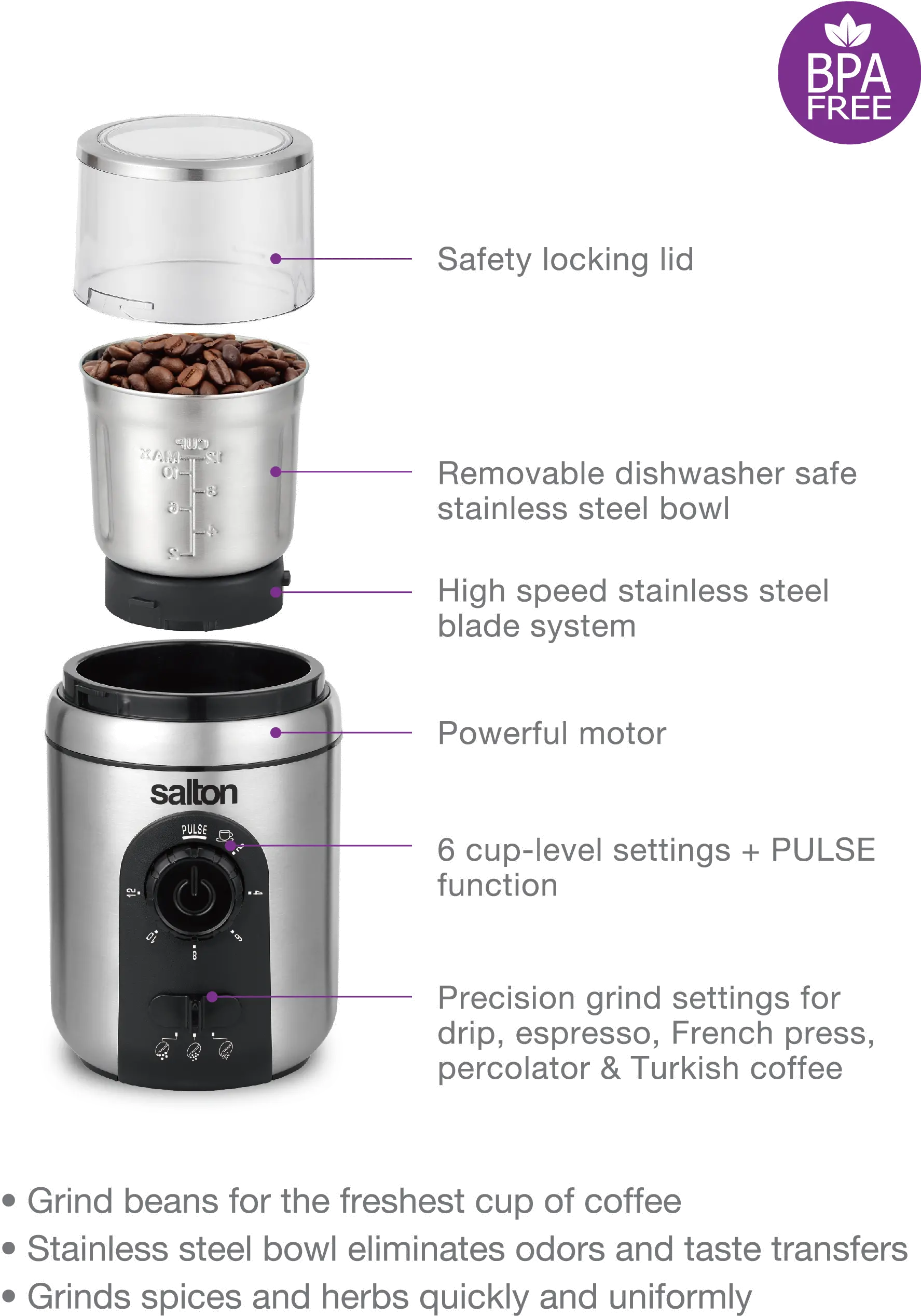 Salton Stainless Steel Smart Coffee Grinder-7