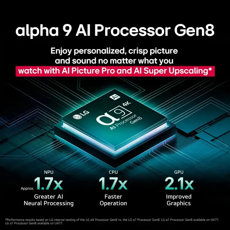 OLED83C5PUA.AUS LG 83 C5 OLED evo AI 4K UHD Smart TV-13
