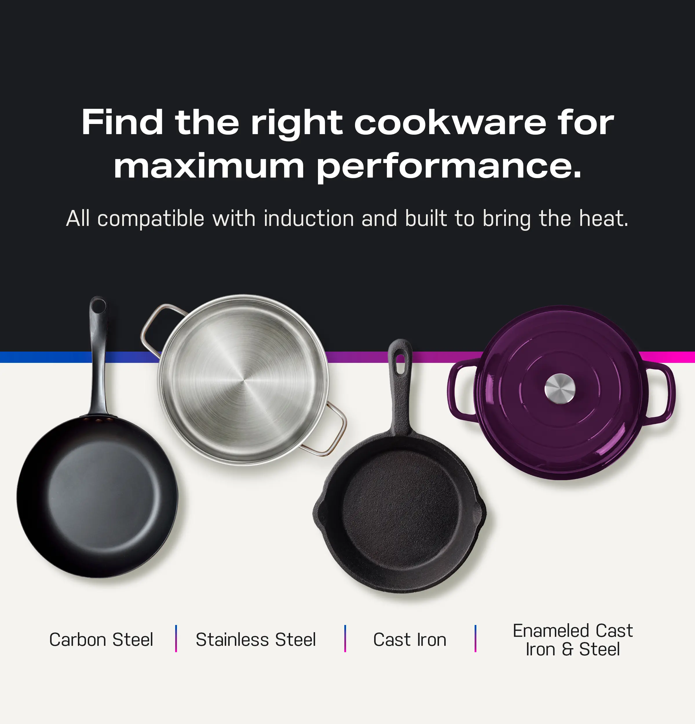 PHS700AYFS GE Profile 5.3 Cu Ft Smart Single Oven Induction Range - Stainless Steel-5