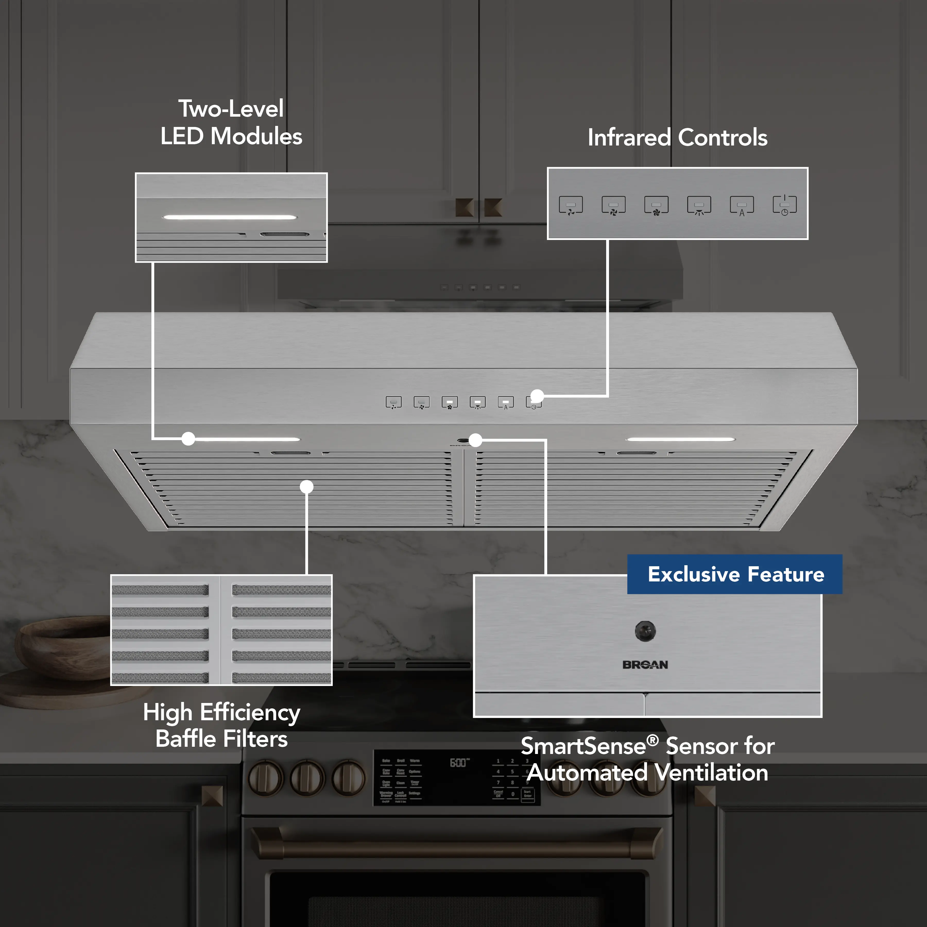 GLA3304SS Broan GLA3 Series 30 Under Cabinet Range Hood - Stainless Steel-4