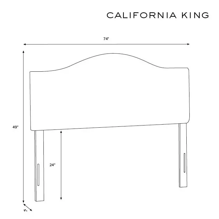 RPC914CRPCBLSBLSLCB Rifle Paper Co Kenmore Blossom Blush Cal-King Headboard-5