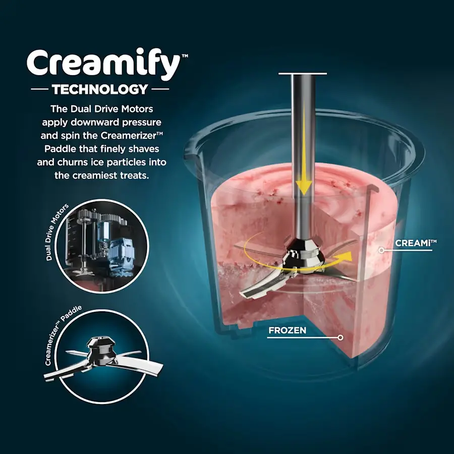 NC302 Ninja® CREAMi® 7-in-1 Ice Cream Maker-2