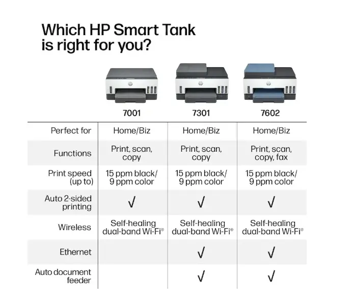 HP-SMARTTANK7602 HP Blue Smart Tank 7602 AI‑Enabled All‑in‑One Printer-14