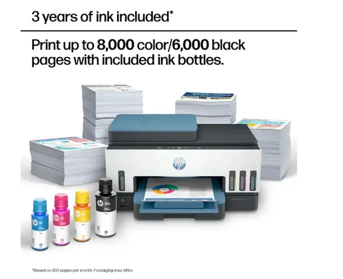 HP-SMARTTANK7602 HP Blue Smart Tank 7602 AI‑Enabled All‑in‑One Printer-6