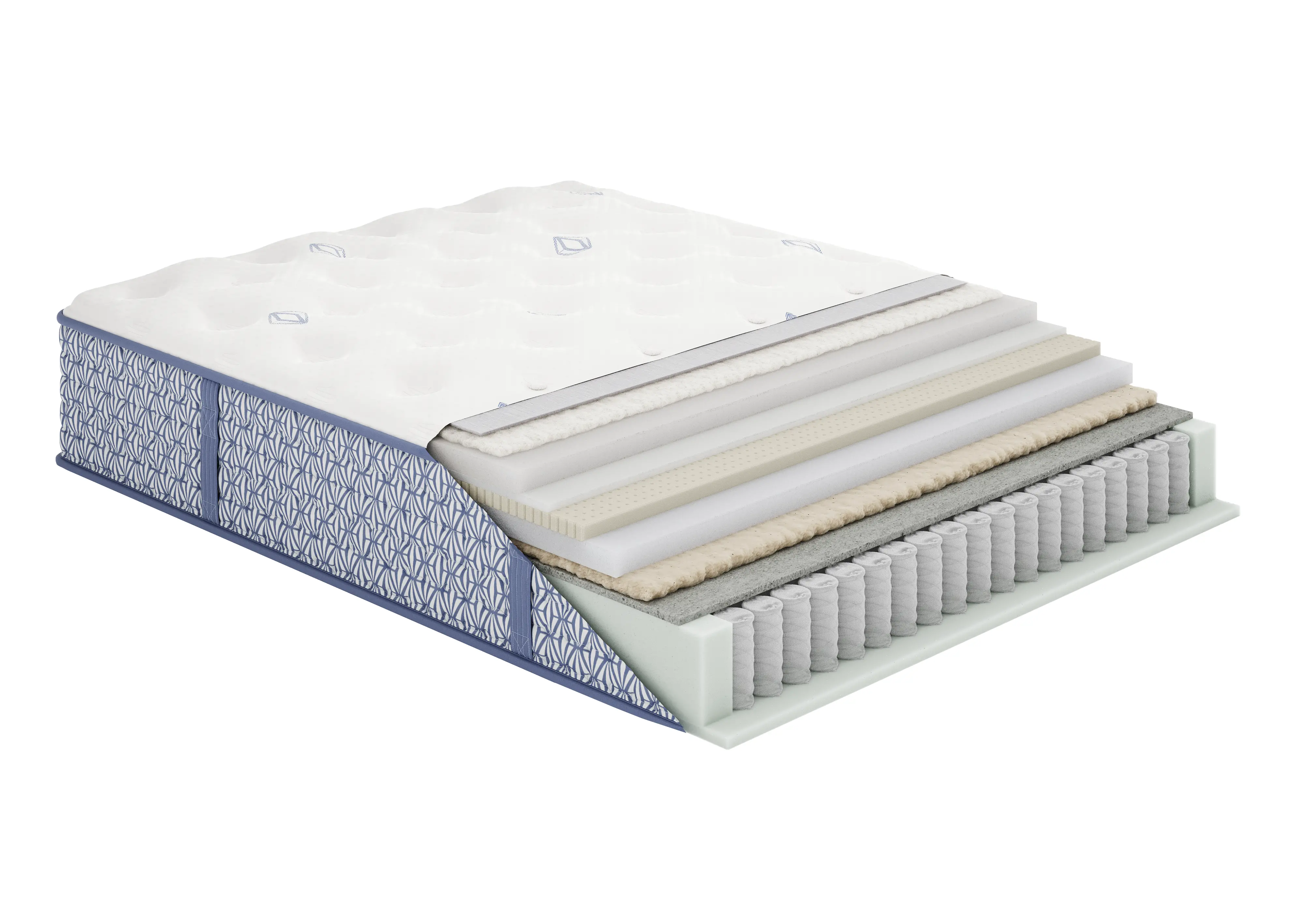 9424970 Aireloom Abstract Hues Seabright Extra Firm Twin XL Mattress-5