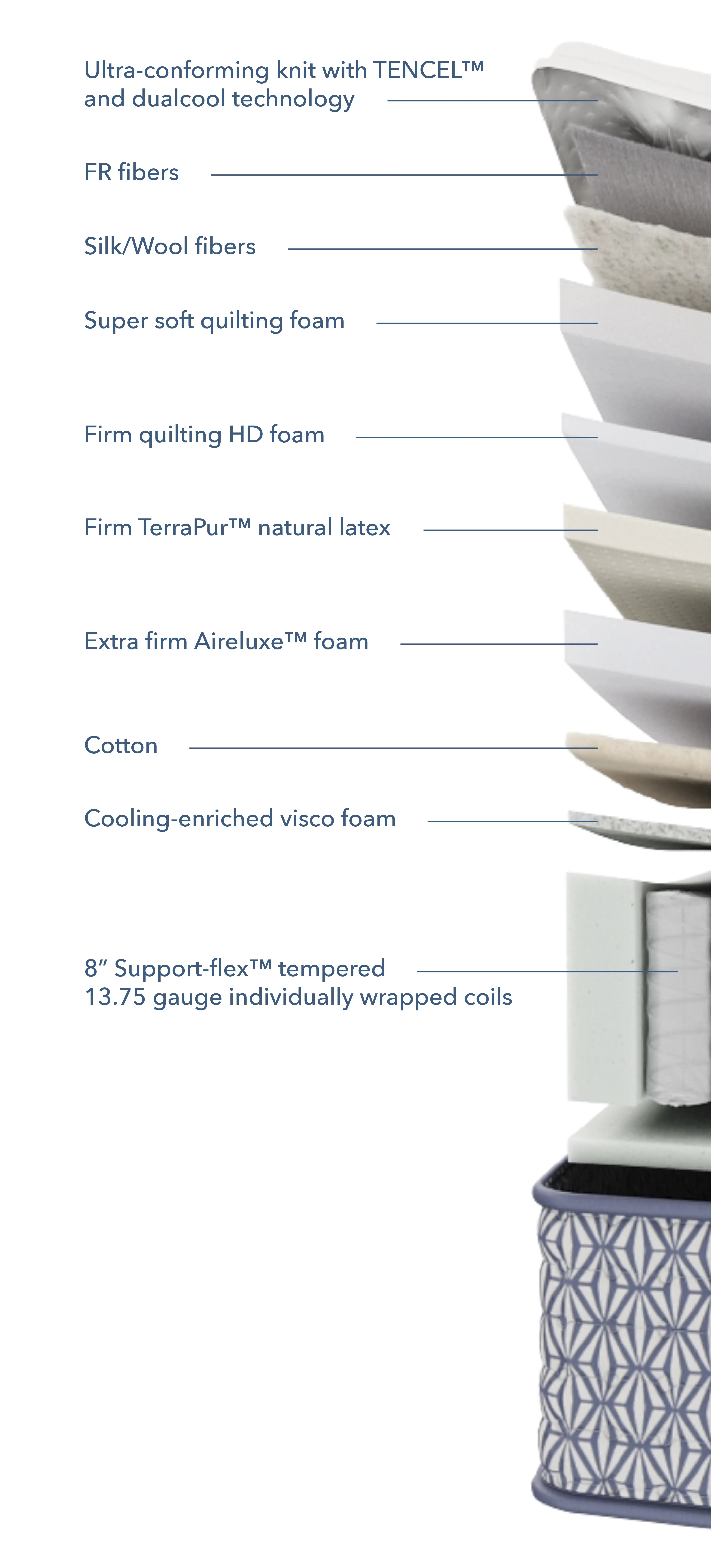 9424975 Aireloom Abstract Hues Seabright Extra Firm California King Mattress-6