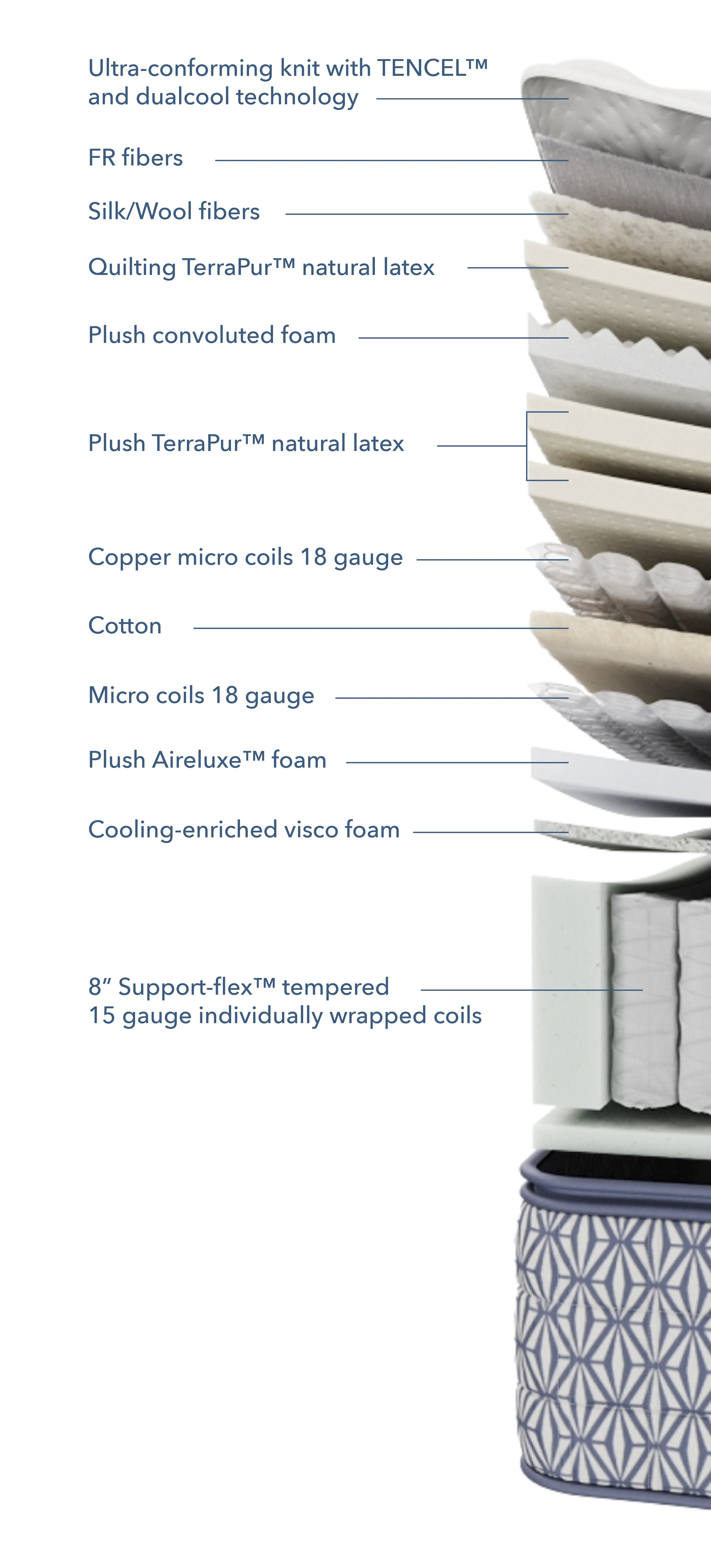 9425006 Aireloom Abstract Hues Hermosa Plush King Mattress-6