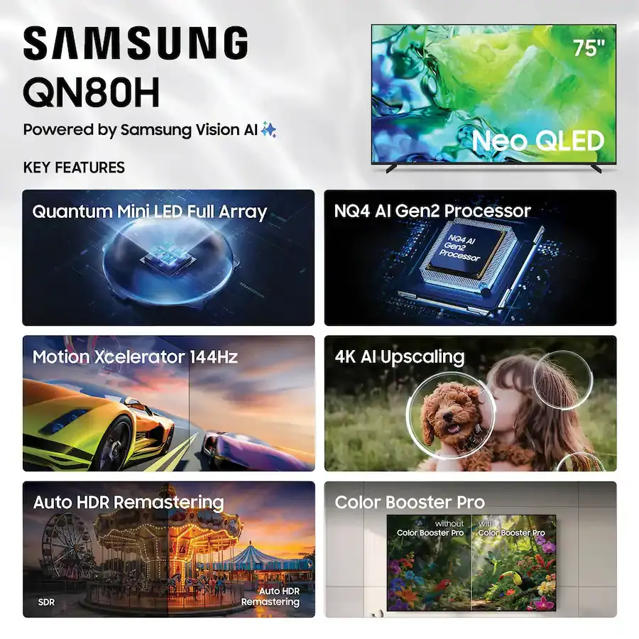 QN75QN80HAFXZA Samsung 75 Class QN80H Series Neo QLED Mini LED 4K UHD Samsung Vision AI Smart Tizen TV-7