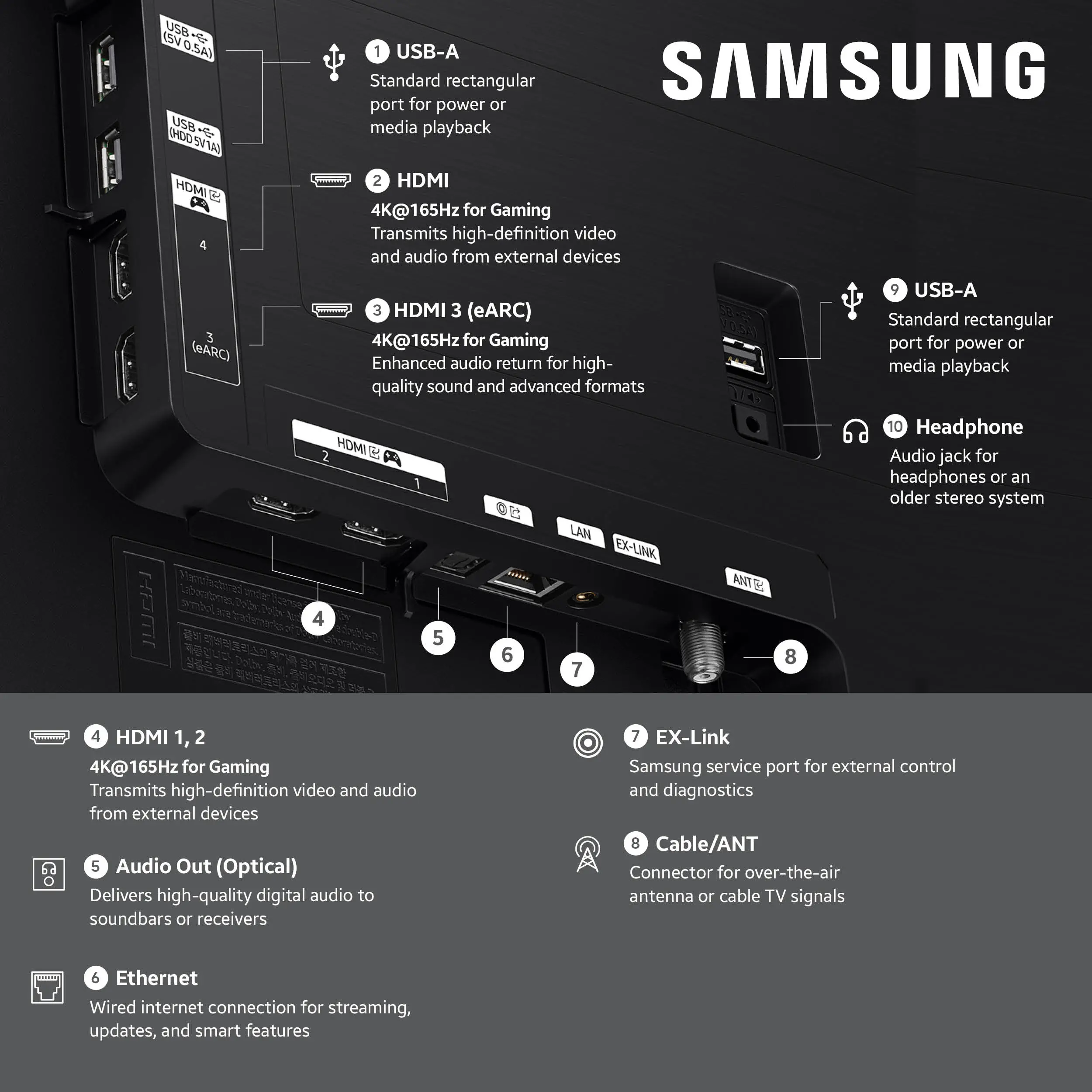 QN65S90HAEXZA Samsung 65 Class S90H Series OLED 4K UHD Samsung Vision AI Smart Tizen TV-7