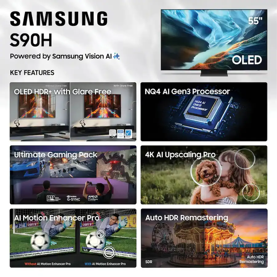 QN55S90HAEXZA Samsung 55 Class S90H Series OLED 4K UHD Samsung Vision AI Smart Tizen TV-8