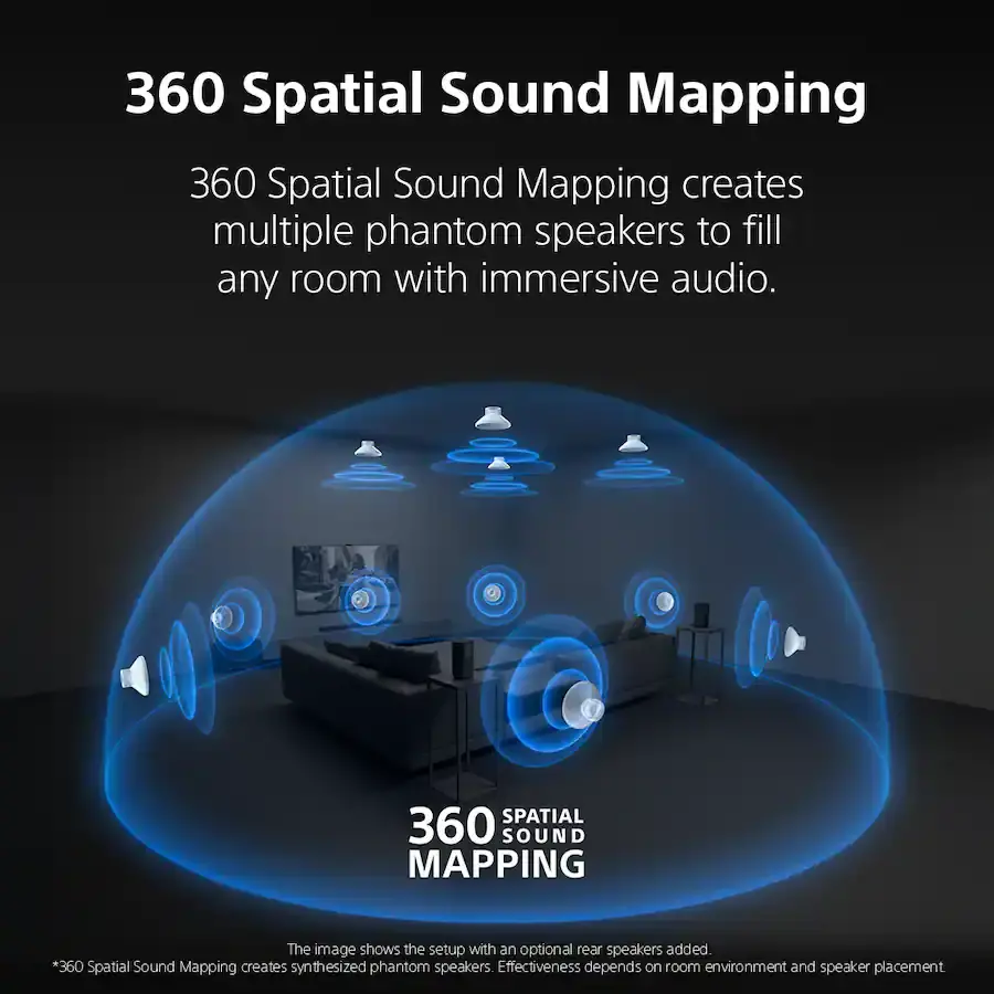 HTAP710 Sony BRAVIA Theater Subwoofer and Soundbar 7-18