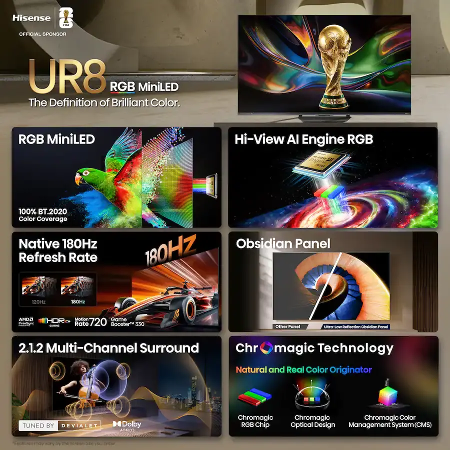Hisense 65 Class UR8 Series RGB MiniLED 4K Google Smart TV-9