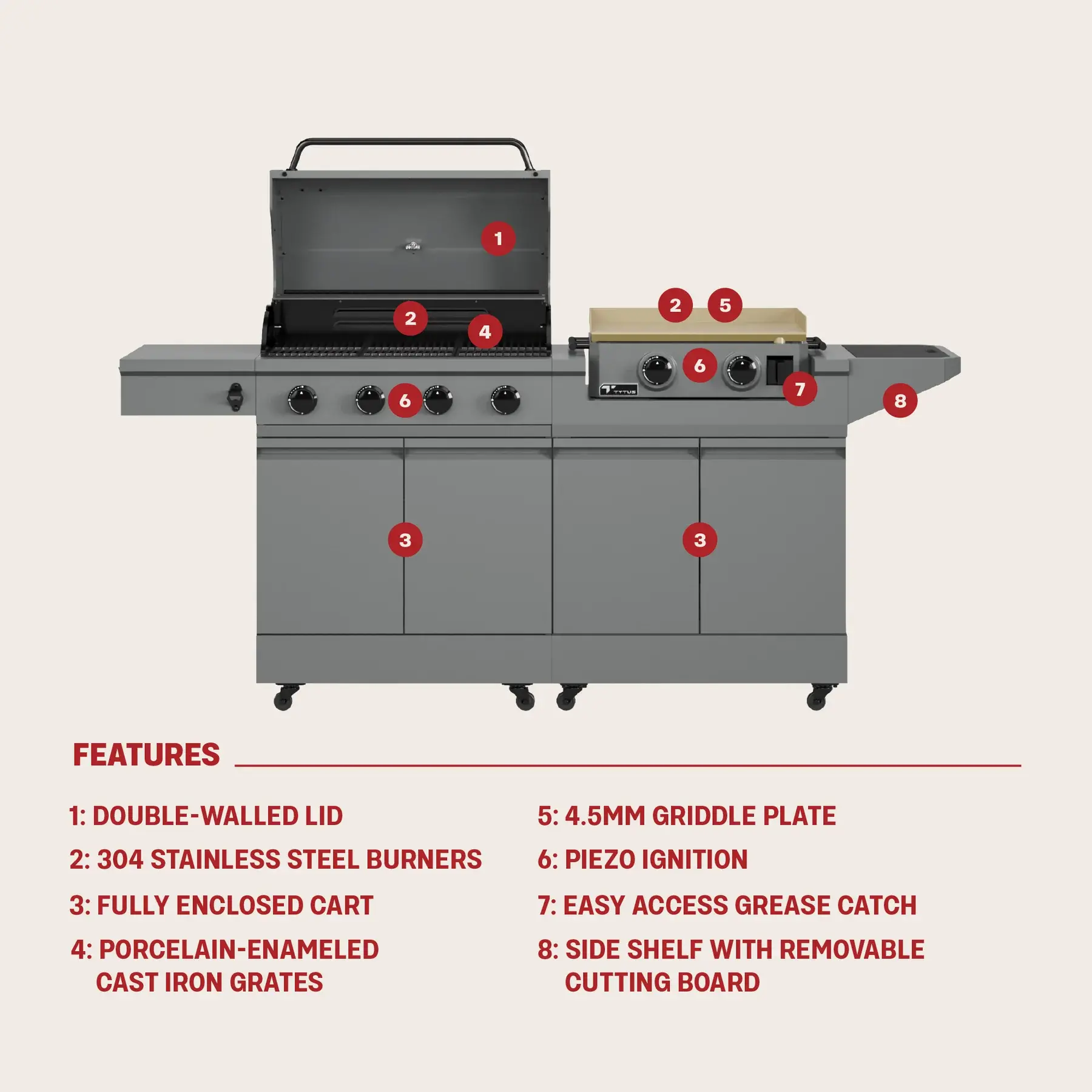 TDT-DUO-GGRD Tytus Modular Duo Grill with Gas Griddle-9