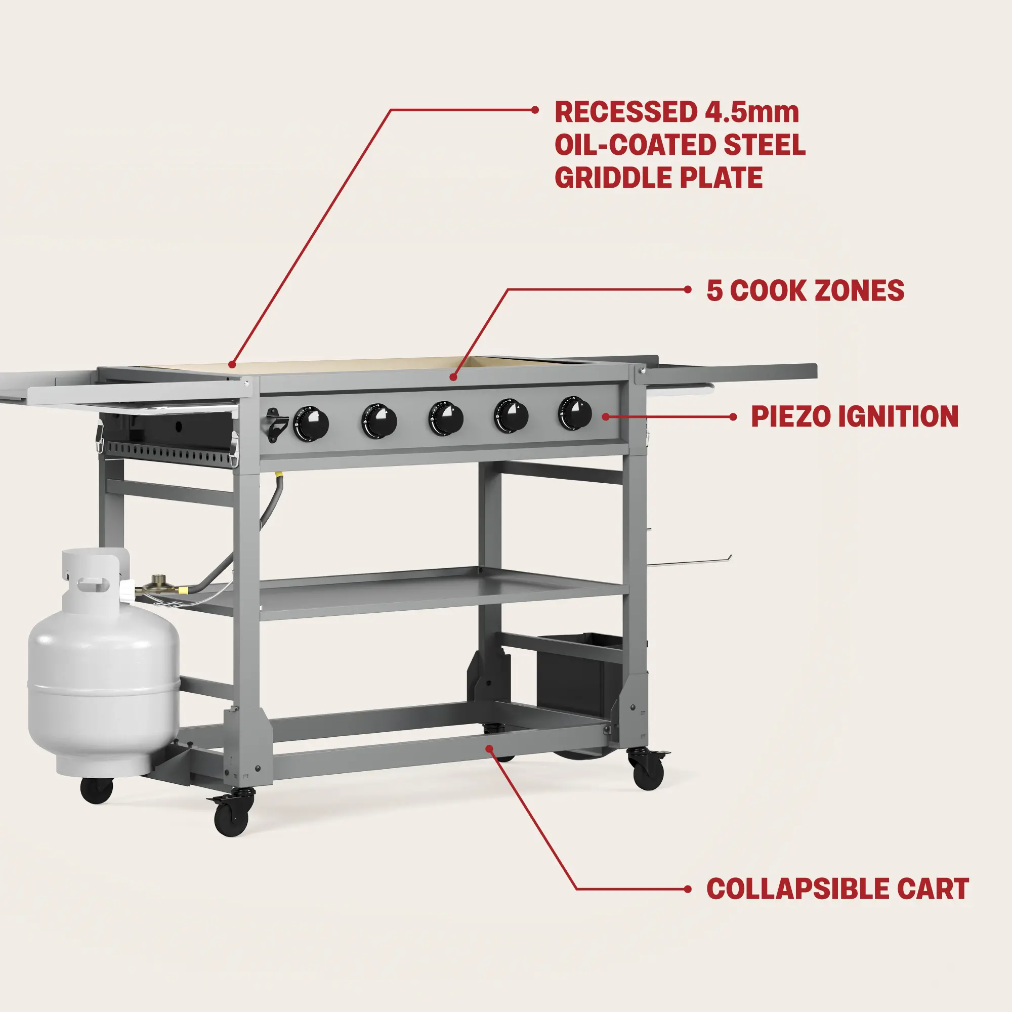 TDT-571-0101 Tytus Anaheim 36 5-Burner Liquid Propane Griddle-11