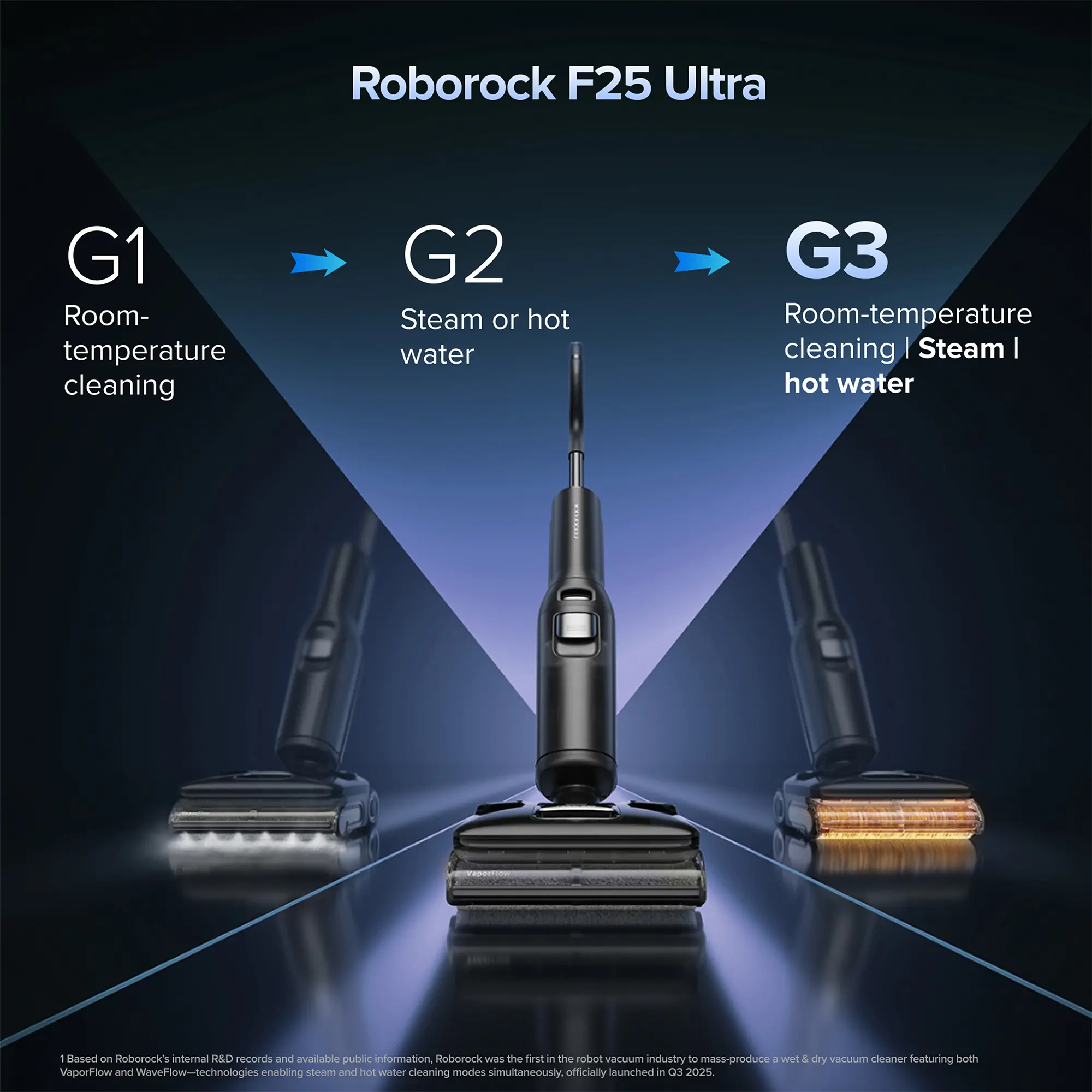 F25 ULTRA Roborock F25 Ultra Wet and Dry Vacuum with Steam-7