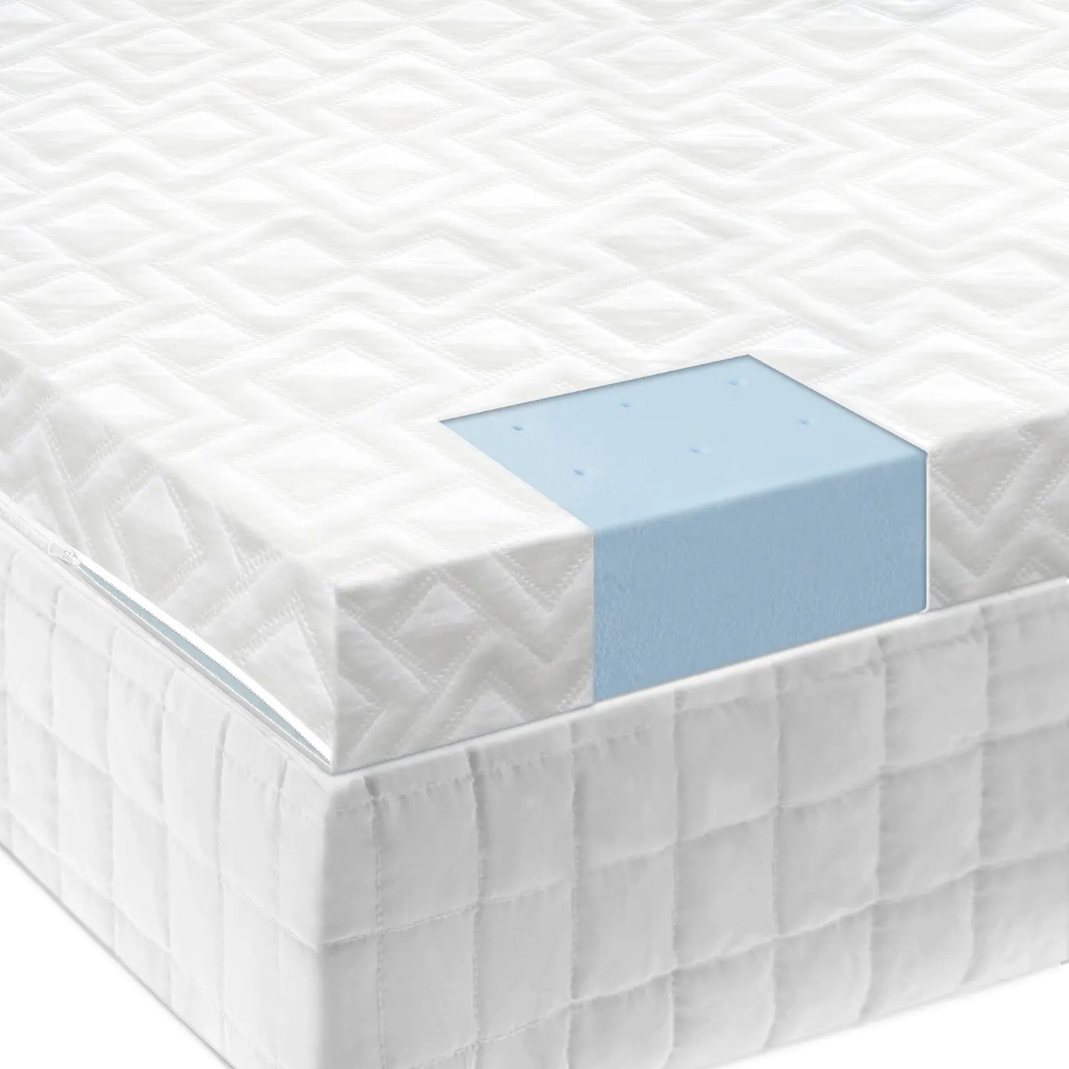 Malouf 2.5 Inch Twin Gel Memory Foam Mattress Topper-2