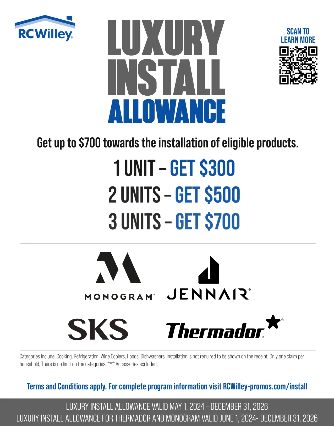 Thor Professional 6 cu ft Gas Range - 36 Inch Stainless Steel-8