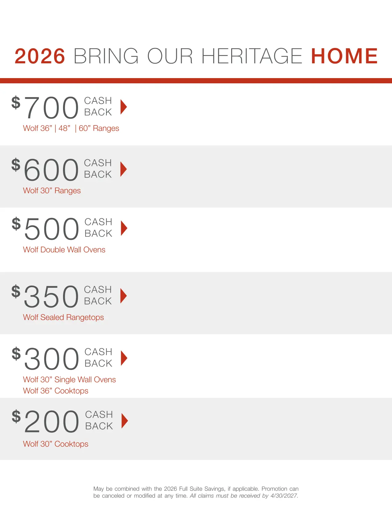 CG365P/S Wolf 36 Inch Professional Gas Cooktop - Stainless Steel-4