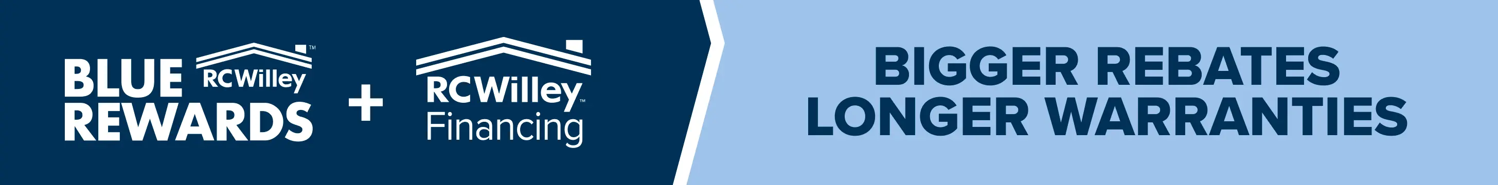 Learn More about paring Blue Rewards with Financing Plans to get bigger rebates and longer warranties