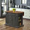 5013-94 Americana Charcoal Gray Kitchen Island