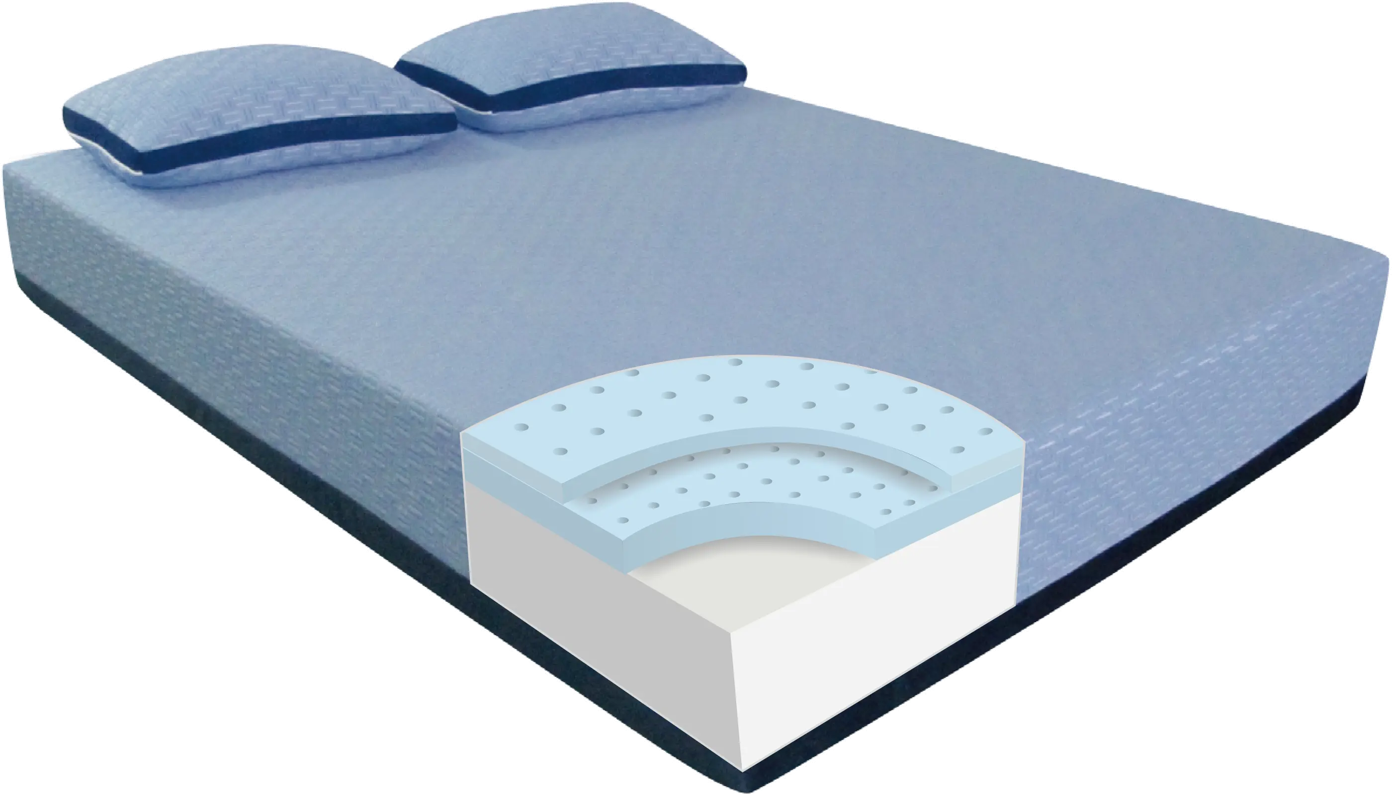 AF-BBMF-011QN Blue Burrito Visco Gel Memory Foam Queen Mattress-3