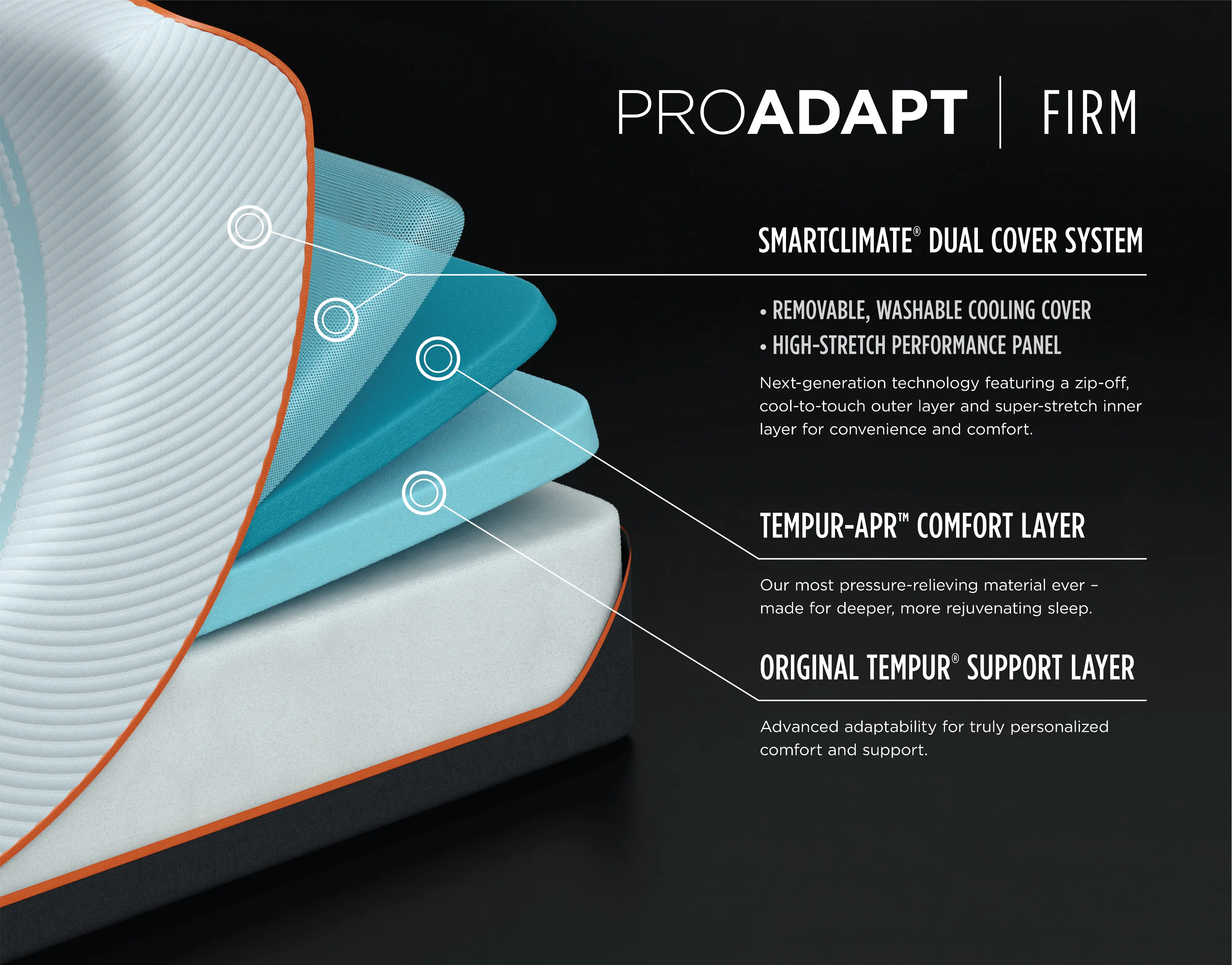10736120 Tempur-Pedic ProAdapt Firm Twin-XL Mattress-6