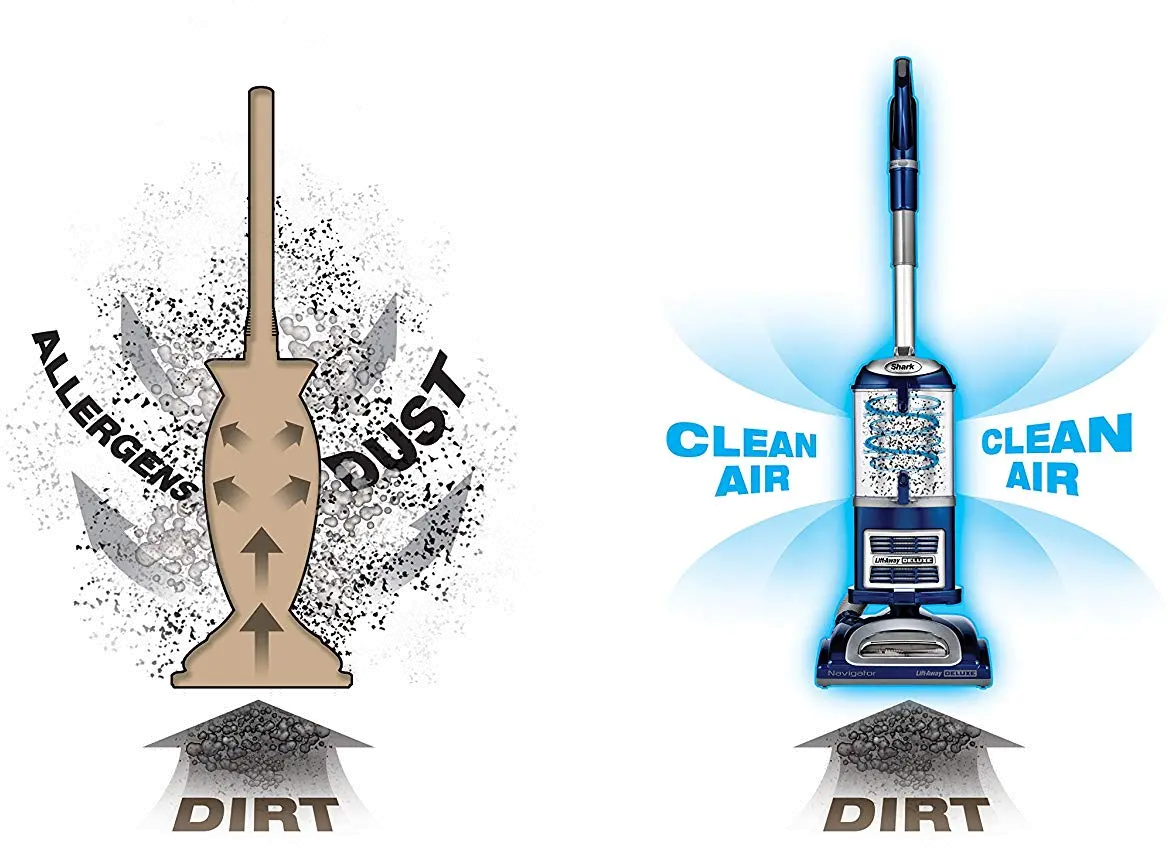 .NV360/NAV_LIFT_DLX Shark Navigator Lift-Away Deluxe Upright Vacuum-4
