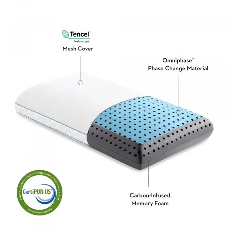 Malouf CarbonCool® + OmniPhase® LT King Pillow