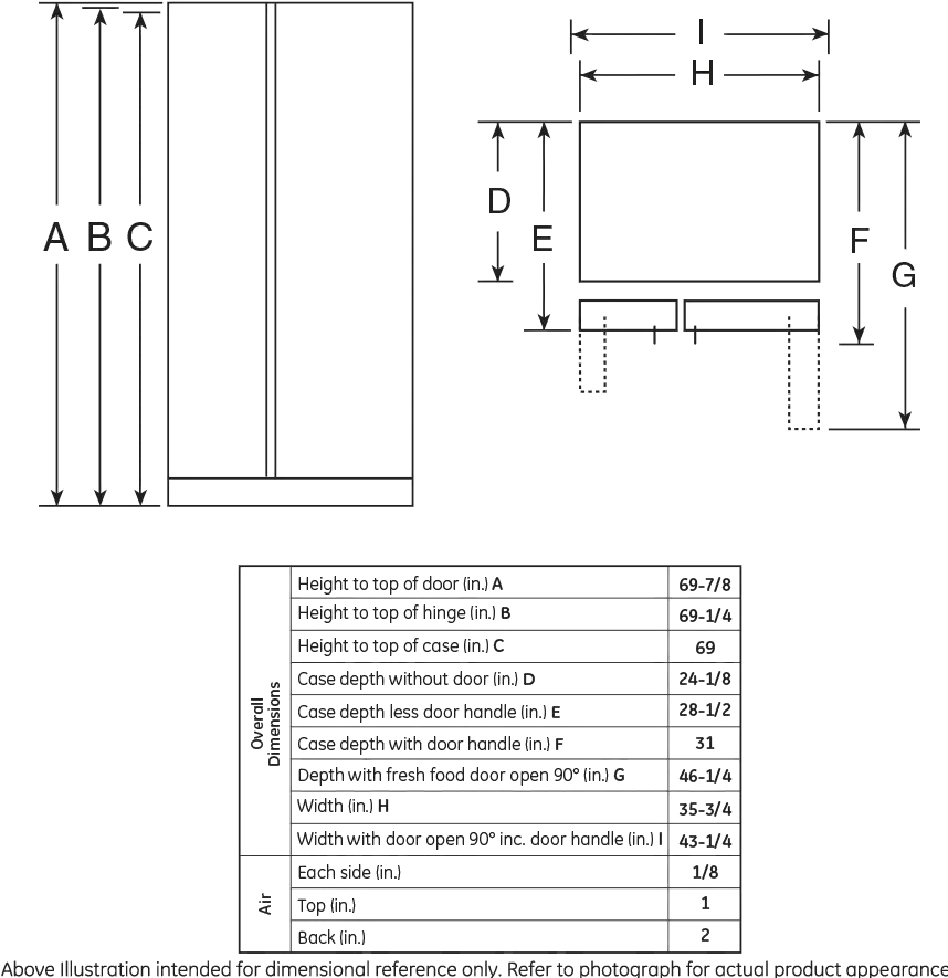 CZS22MP2NS1 Cafe 21.9 cu ft Side by Side Refrigerator - Counter Depth Stainless Steel-10