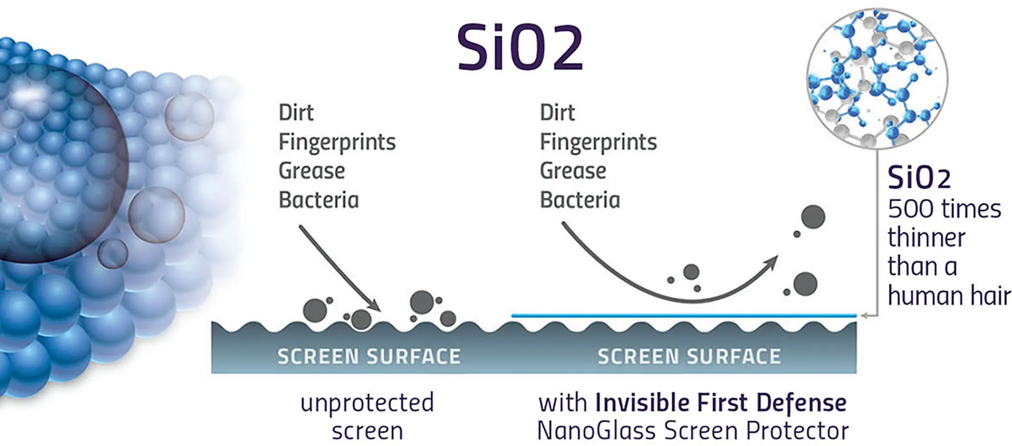 QM-ITALSP-P,NANO-100 Qmadix $100 Insurance NanoGlass Universal Screen Protector-6