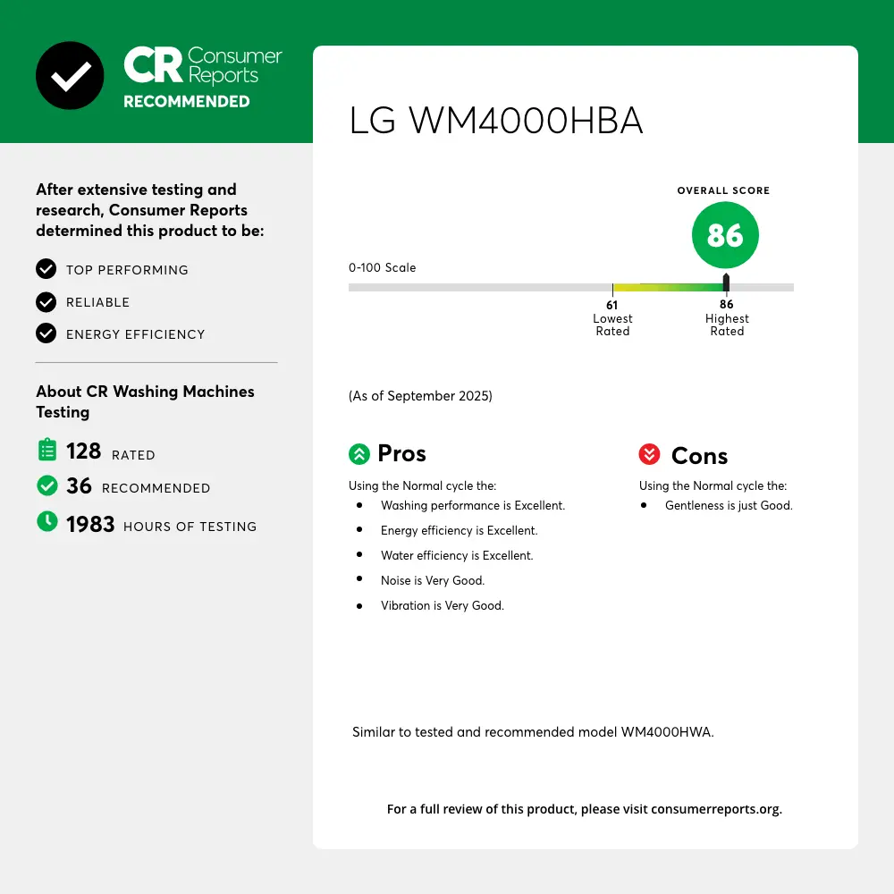 WM4000HBA LG Large Capacity Smart WiFi Front Load Washer with TurboWash 360° - 4.5 cu. ft. Black Steel-3