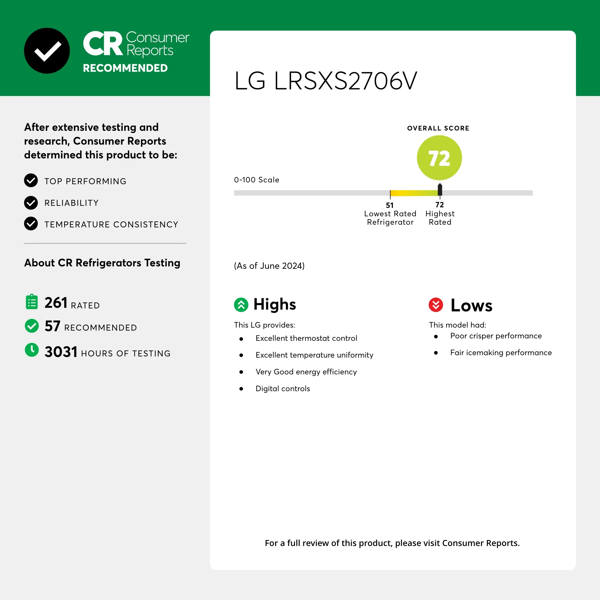 LRSXS2706S LG 27.2 cu ft Side by Side Refrigerator - Stainless Steel-2