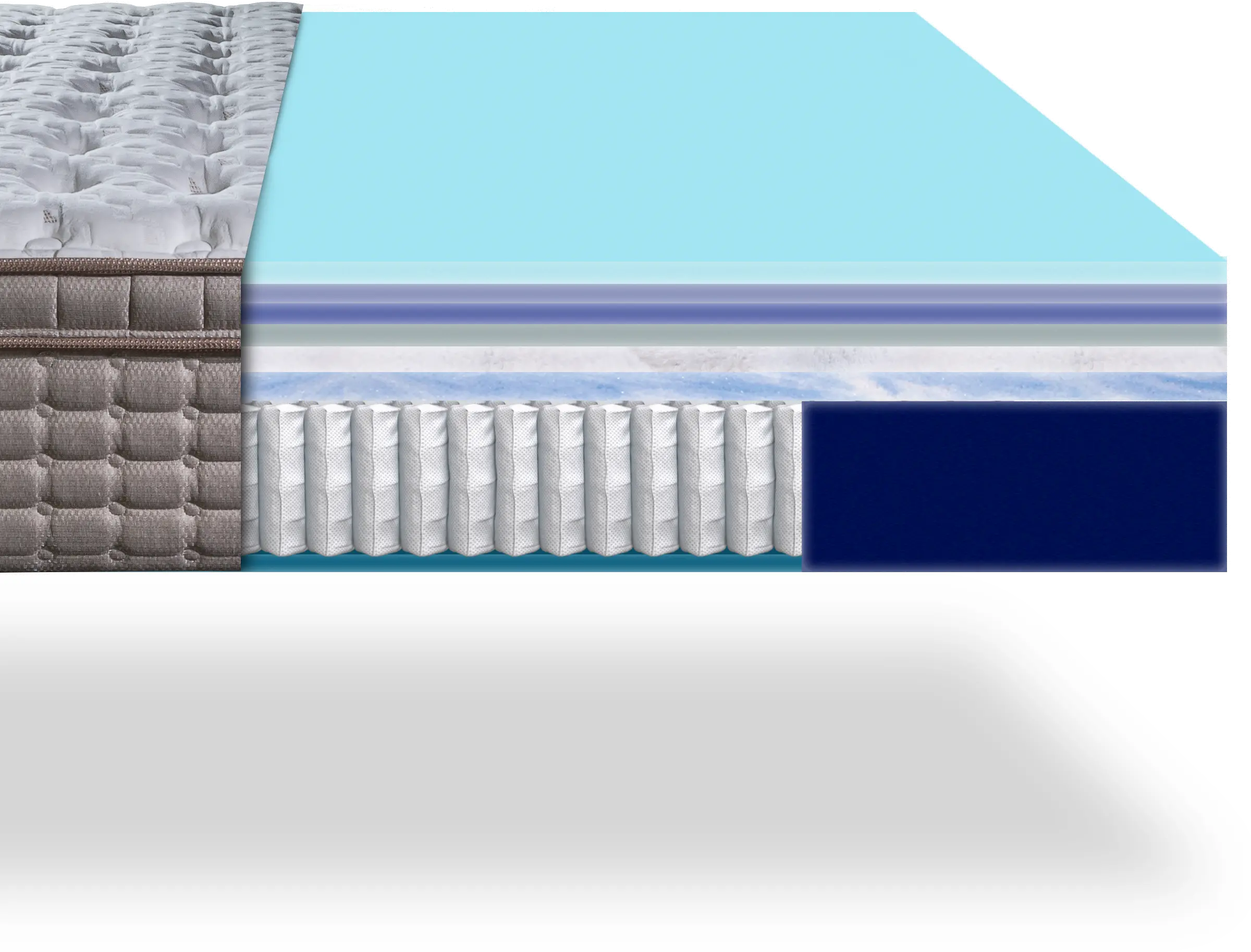 7718KK-1050 King Koil Sedona Firm EuroTop Queen Mattress - 2021 Model-4